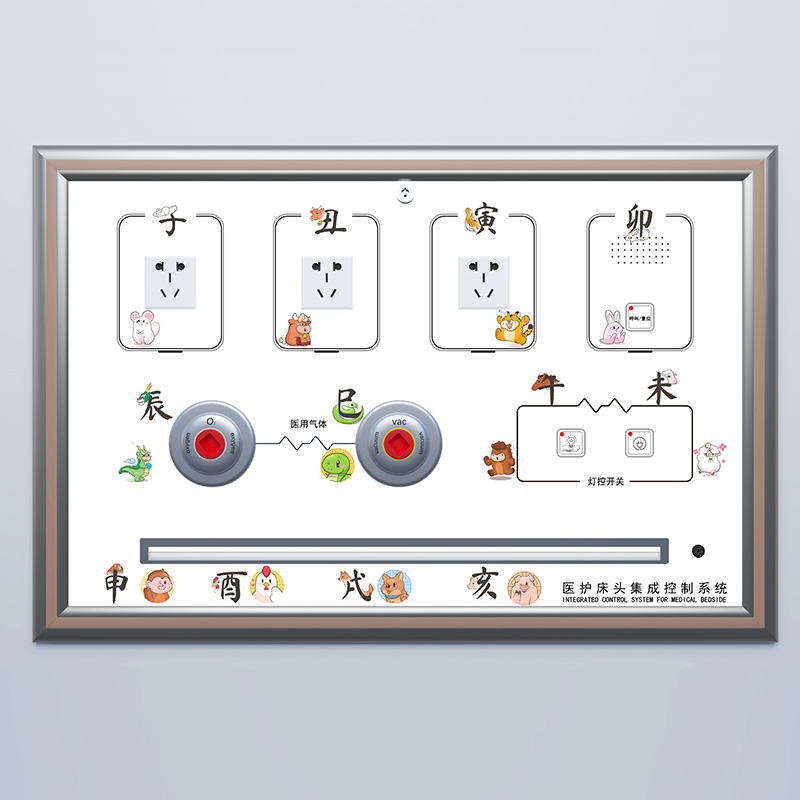 温湿度嵌入式十二生肖