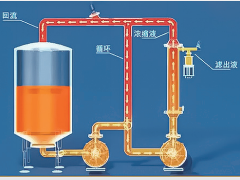 d55a61949e96e40fa8d39556b23bd2e