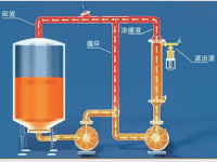 d55a61949e96e40fa8d39556b23bd2e