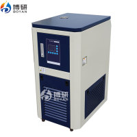 密闭高温循环器主图2