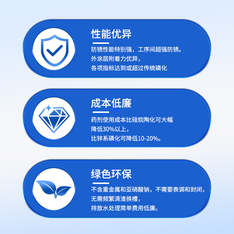 铁系界膜剂主图2