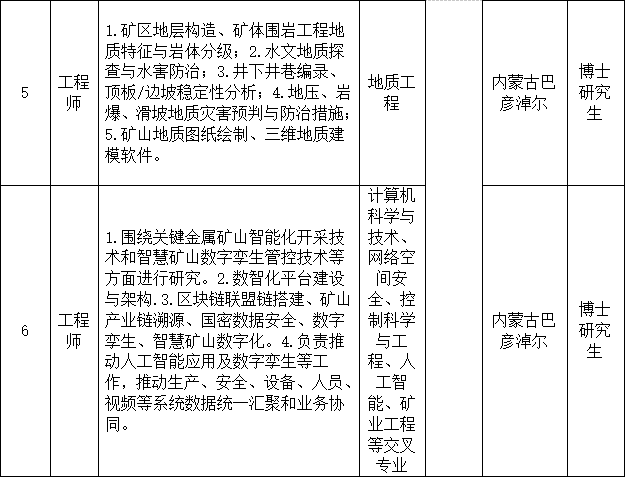 d15e6319c97d4802a287eedae81e80cc