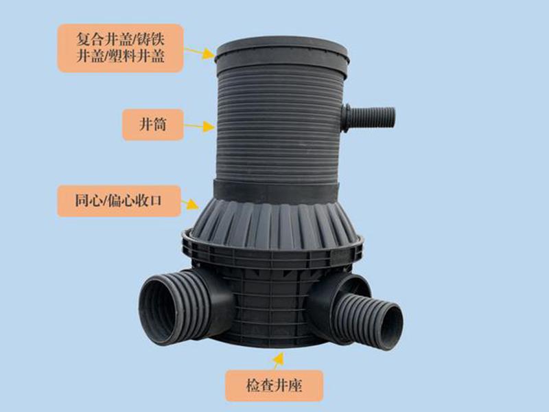 塑料检查井5