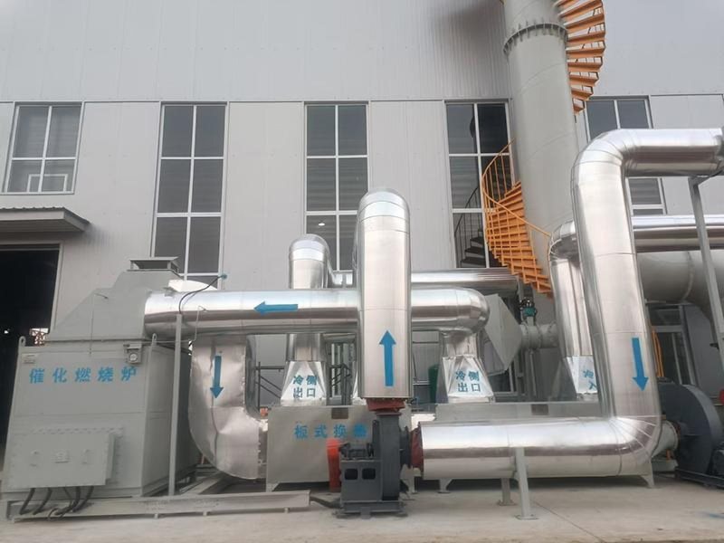 沸石转轮-催化燃烧-2-