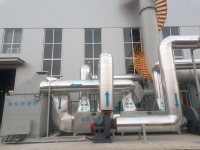 沸石转轮-催化燃烧-2-