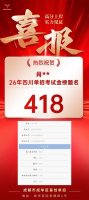 喜报荣誉-1-