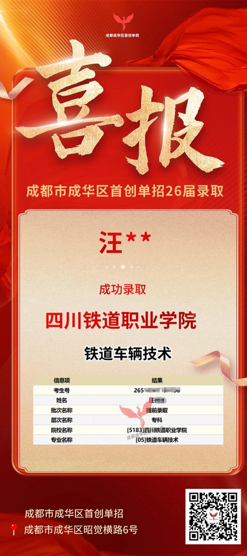 喜报荣誉-2-
