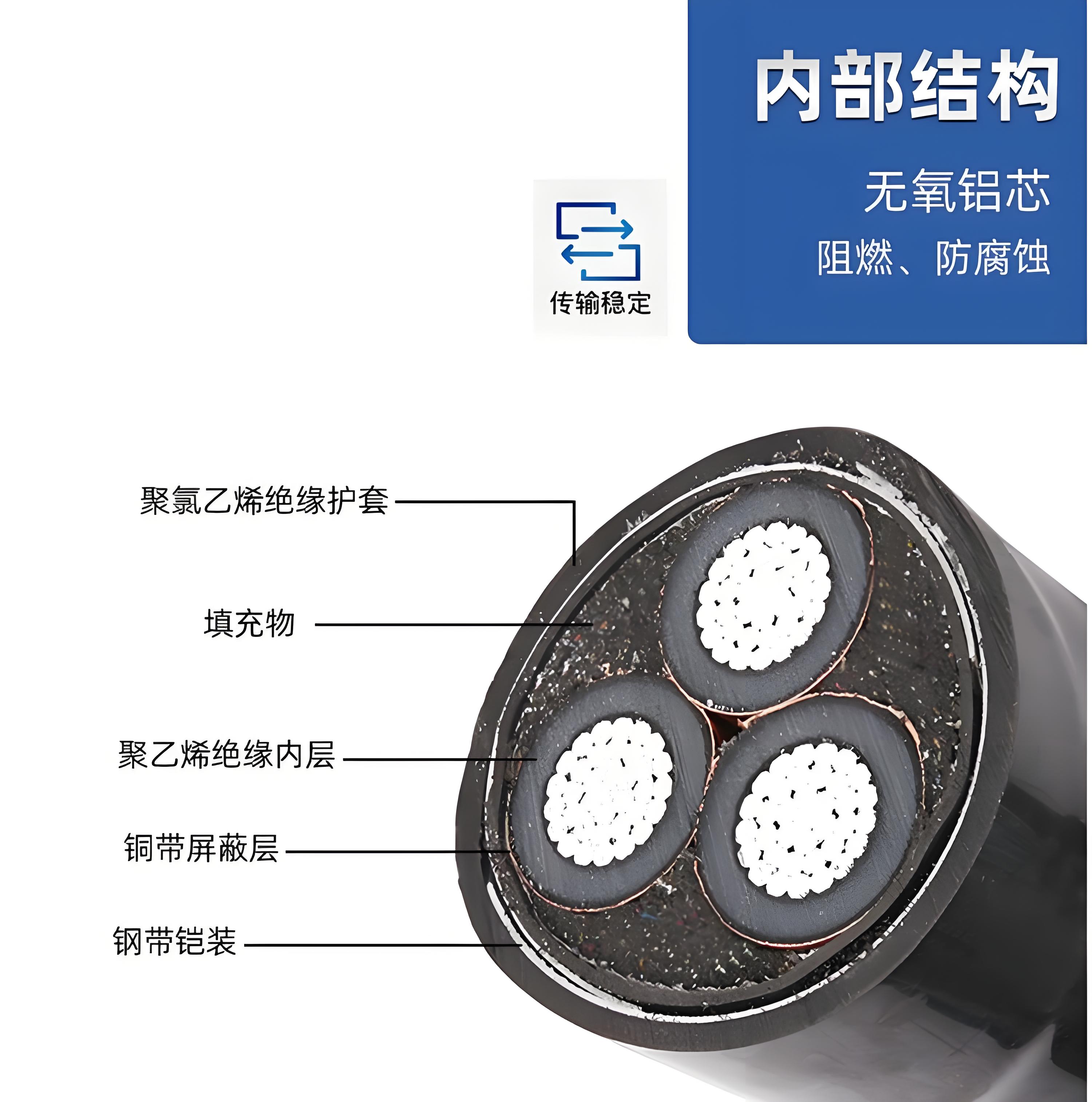 MYJLV矿用电缆1