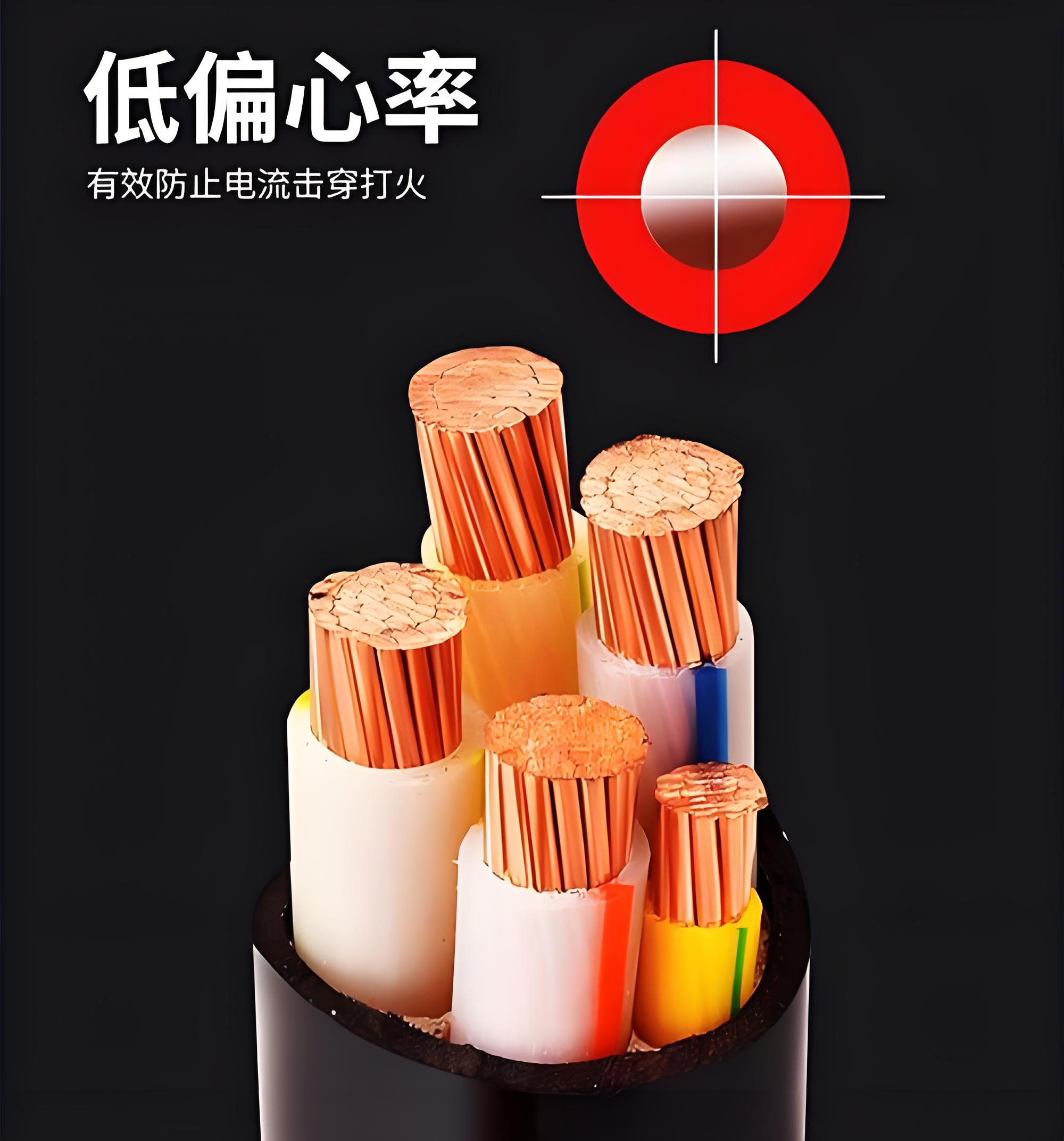 ZA-YJV电力电缆1