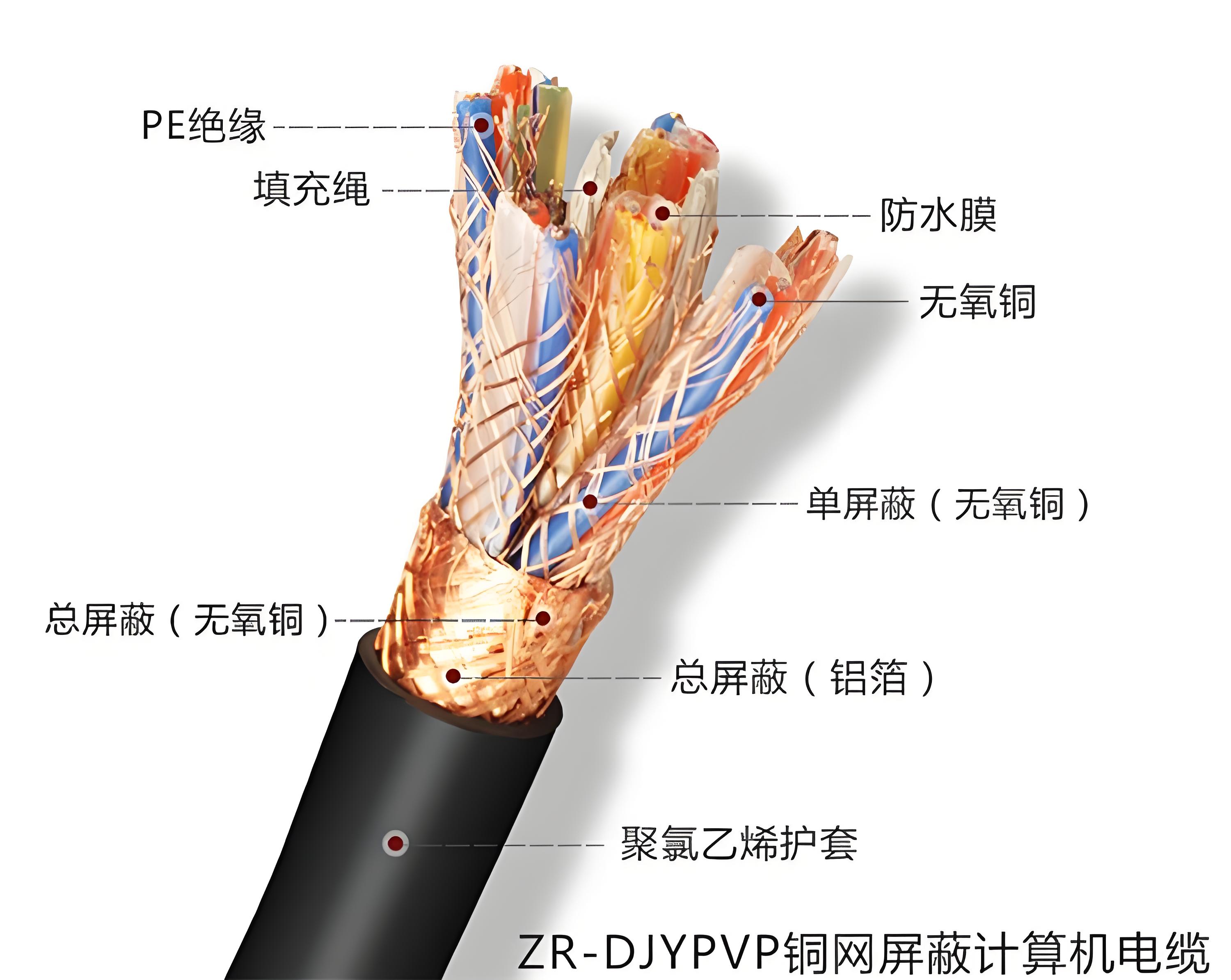 DJYPVP计算机电缆3