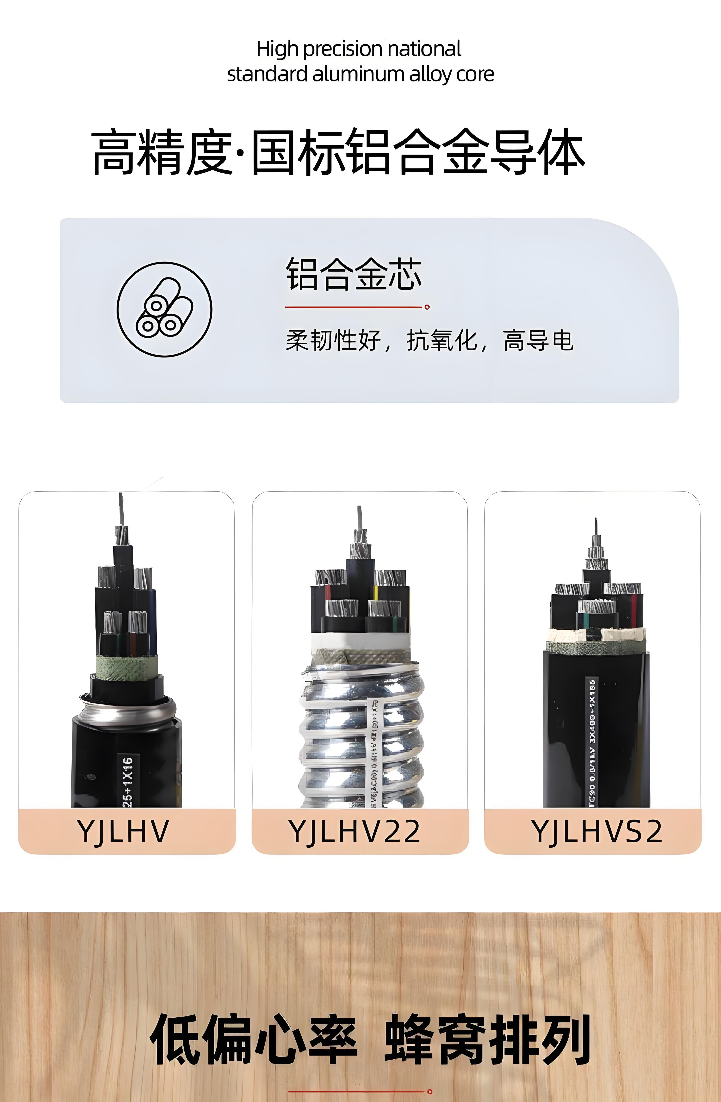 YJLHV22铝合金电缆4