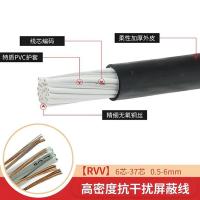 RVV控制电缆3