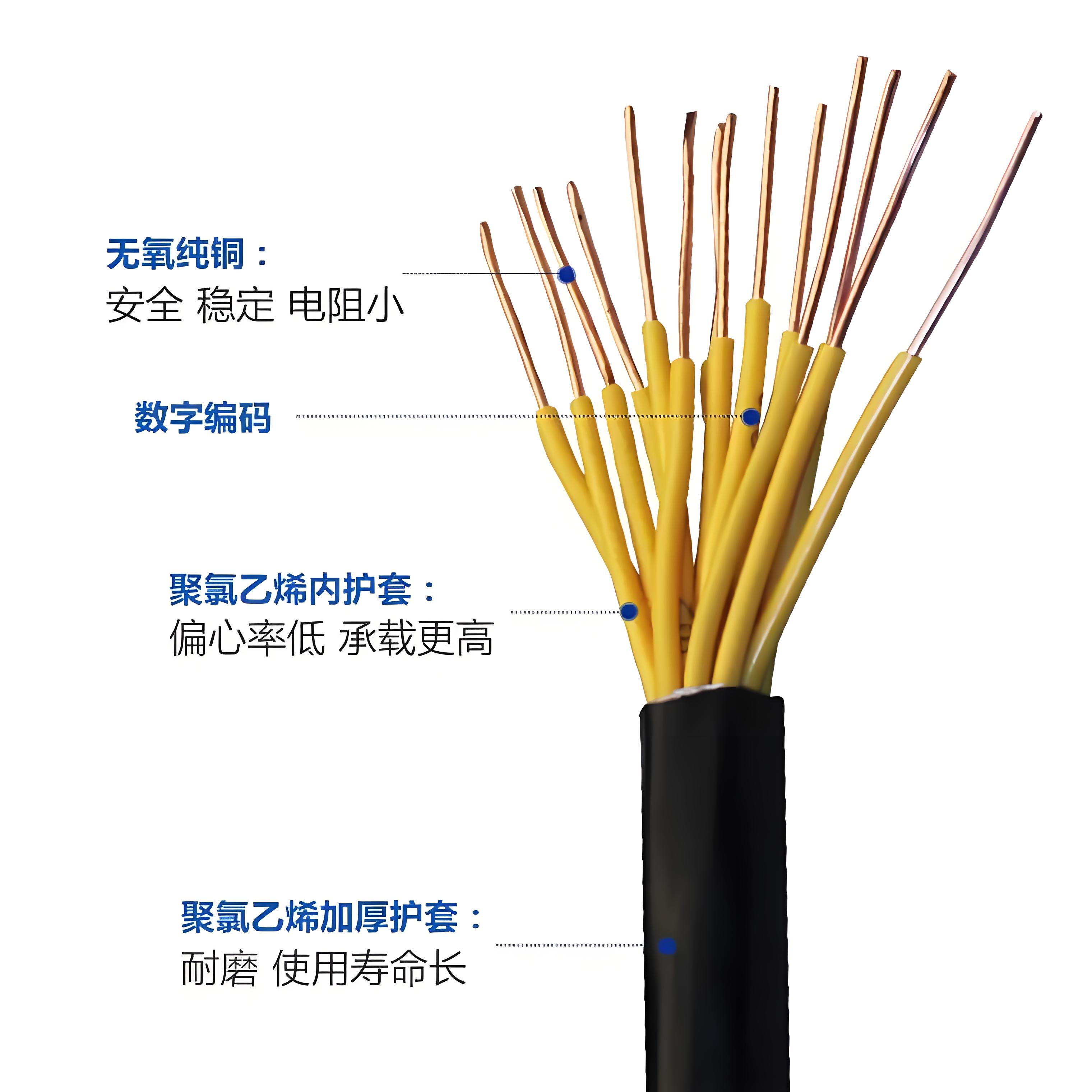 KVV控制电缆1