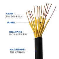 KVV控制电缆1