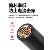 HYA电缆图片2
