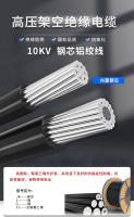 JKLGYJ电缆图片2