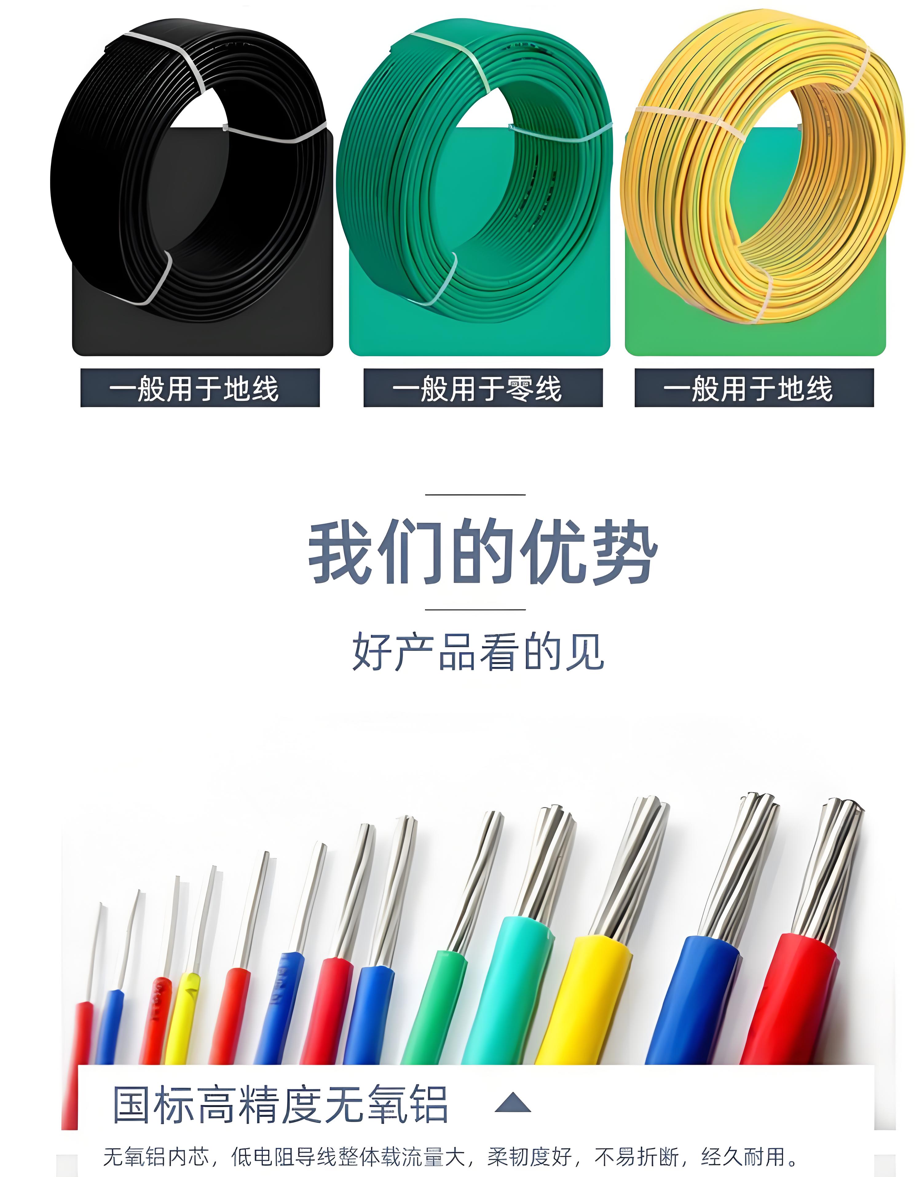 BLV电线图片3