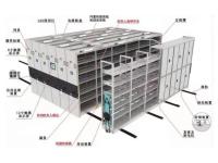 密集架-10-