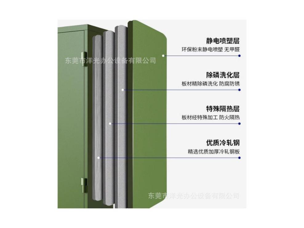 枪支储存柜8