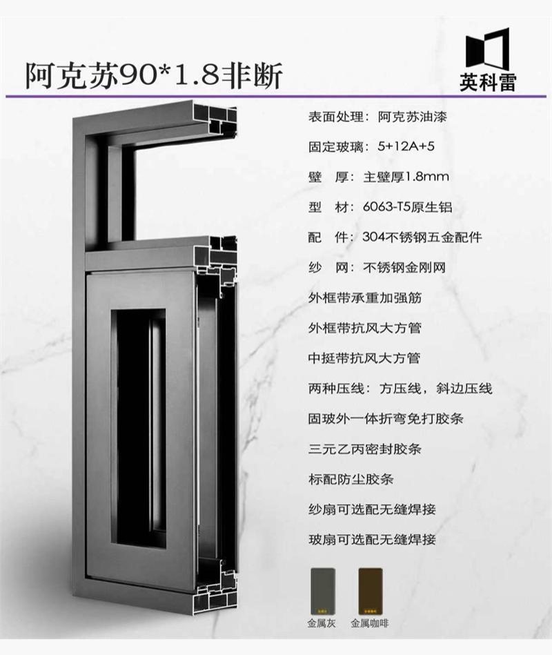 阿克苏90-1.8非断