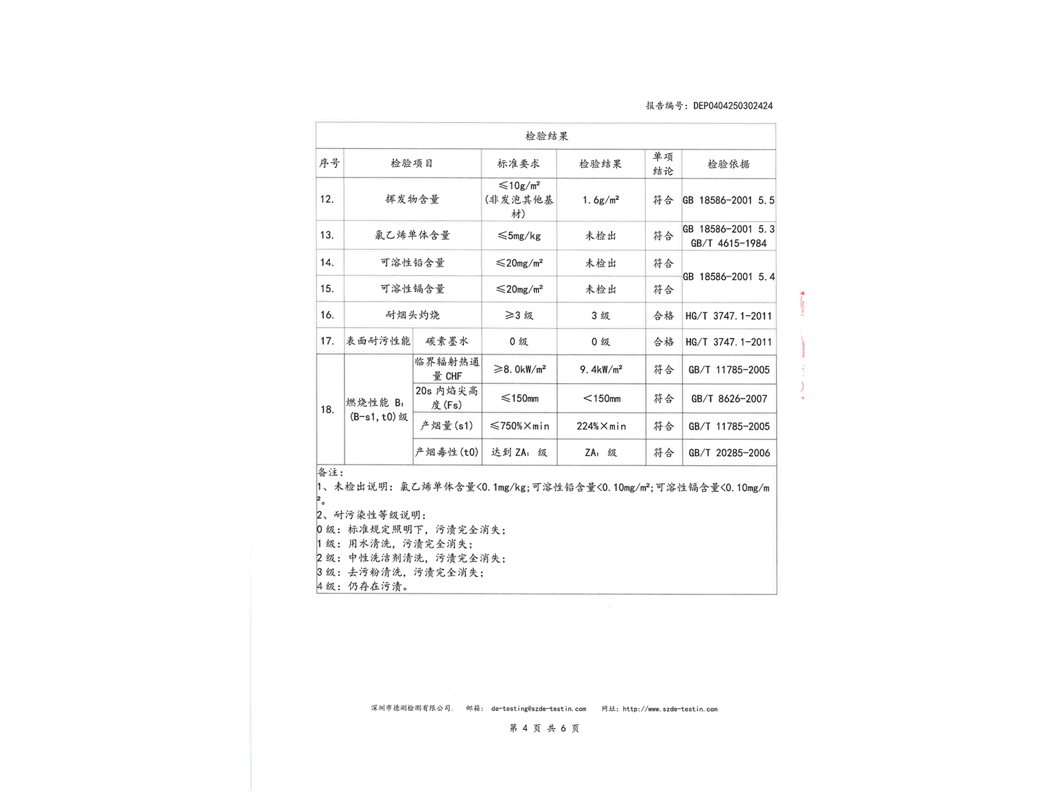 耐福雅PVC塑胶地板检测报告_04