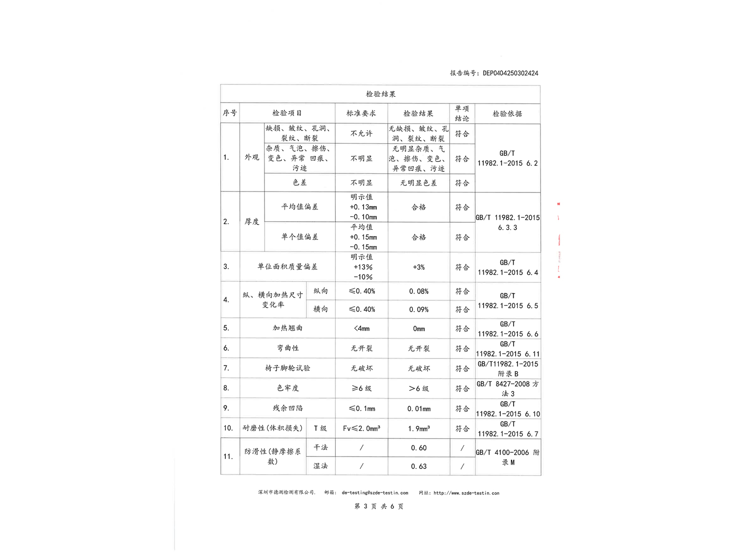 耐福雅PVC塑胶地板检测报告_03