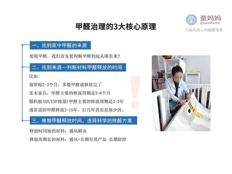 科学除醛-4-