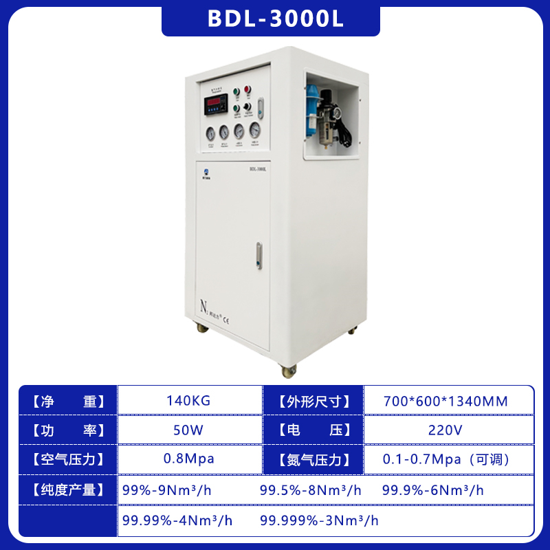 3000L