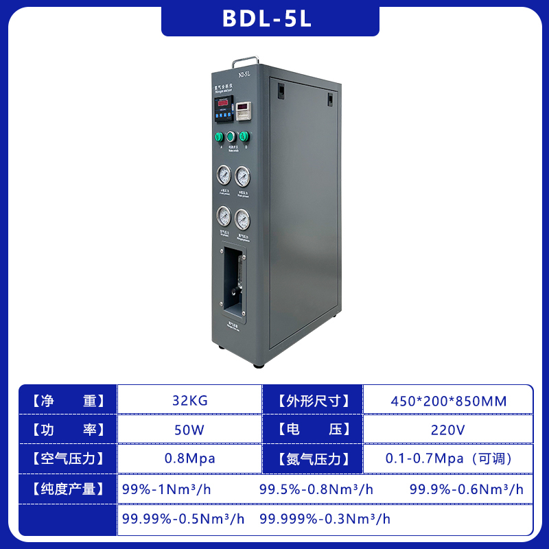 5L
