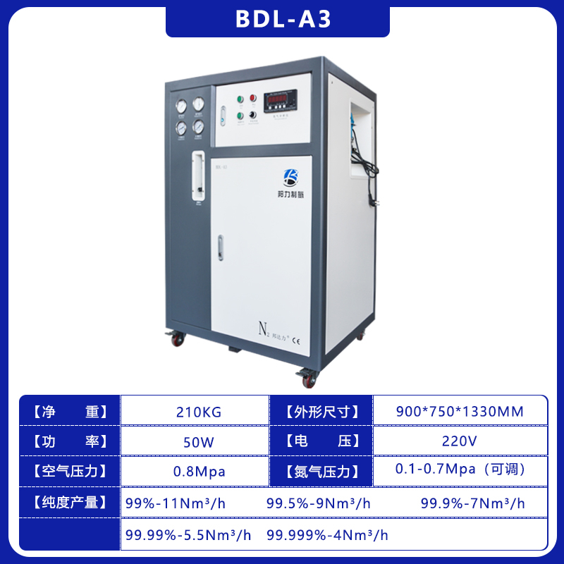 BDL-A3