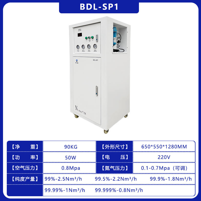 SP1