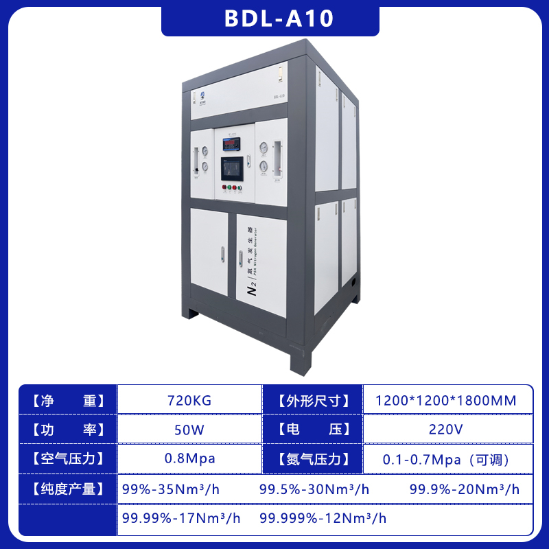 BDL-A10