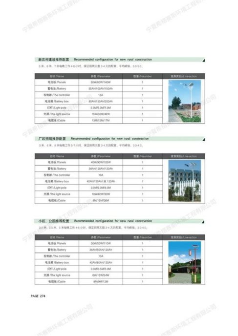 太阳能灯系列_05