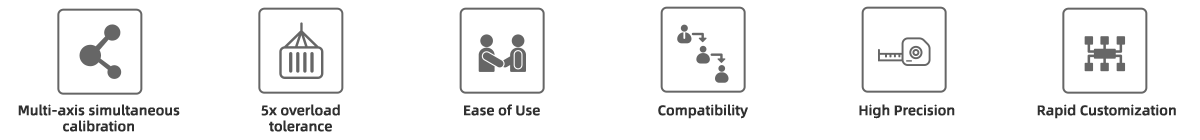 product advantages
