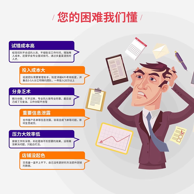 阿里巴巴运营-4