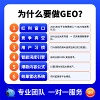AI-GEO优化-4