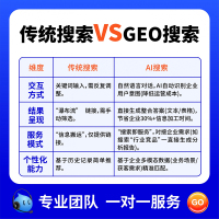 AI-GEO优化-3