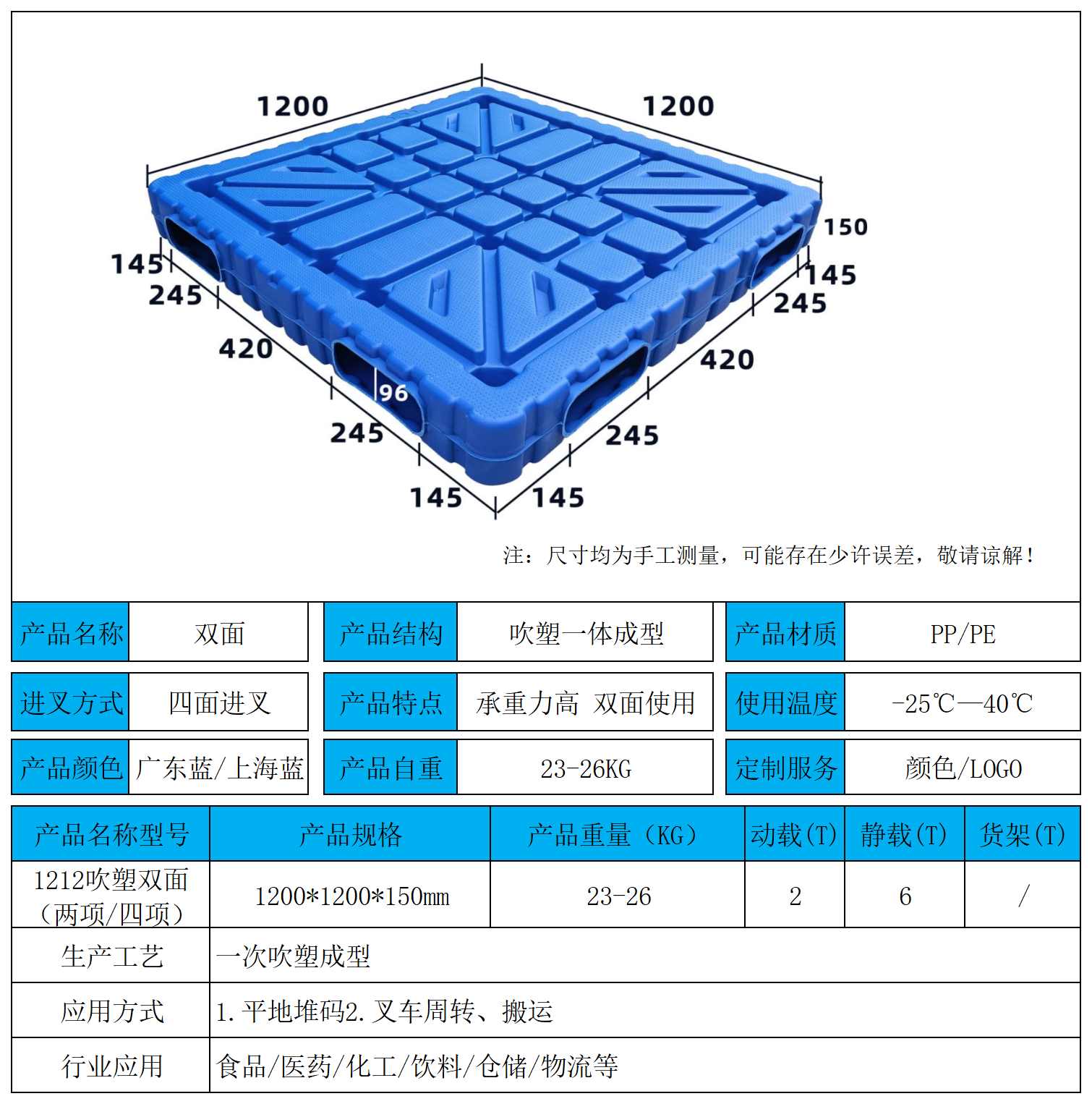 吹塑产品规格图片-吹塑产品参数图文版_1212吹塑双面-两项、四项