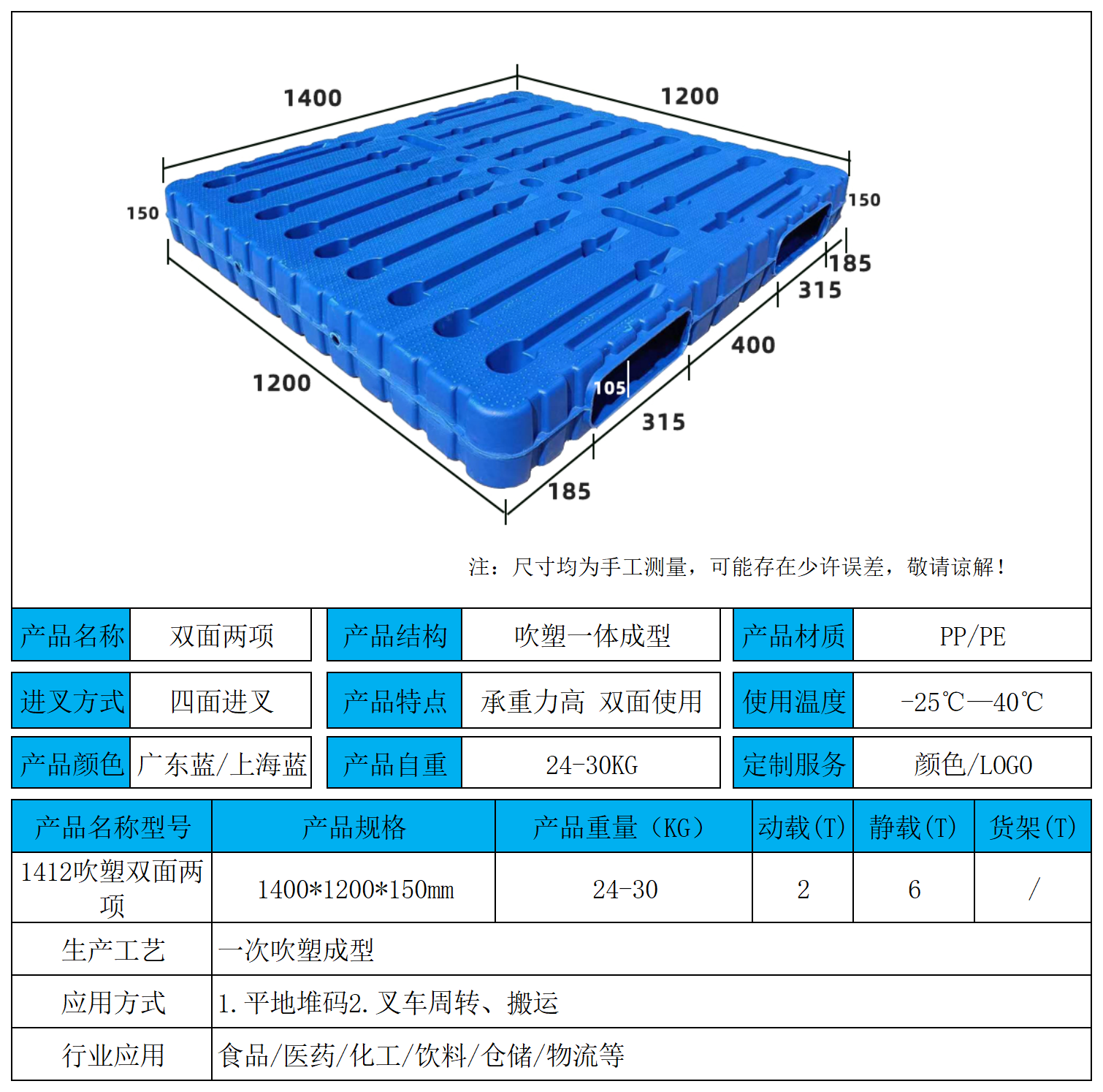 吹塑产品规格图片-吹塑产品参数图文版_1412吹塑双面两项