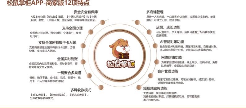 产品特点-1-