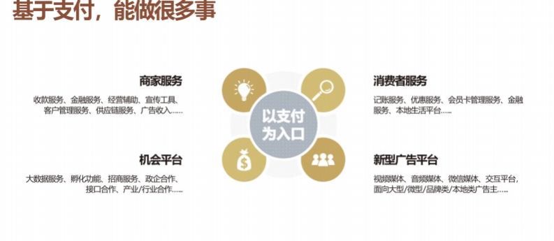 产品特点-2-
