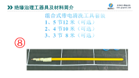 2026公司介绍-广州高奇电力工程有限公司-V7版_108