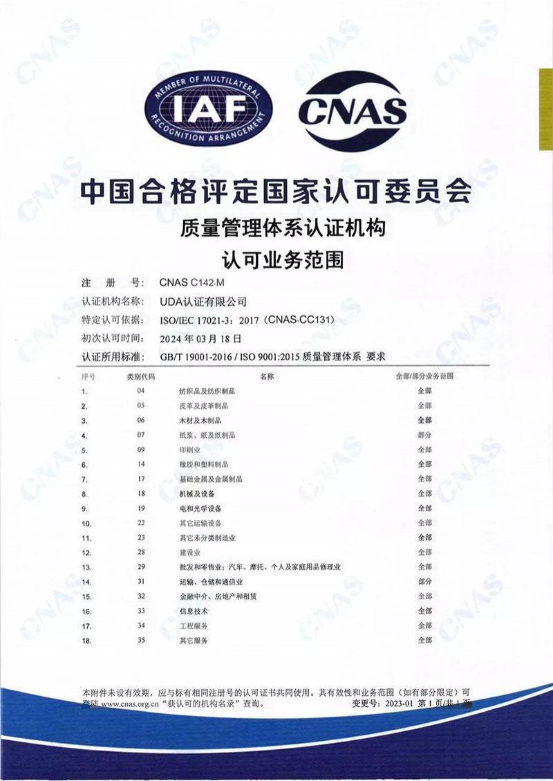 荣誉资质-8-
