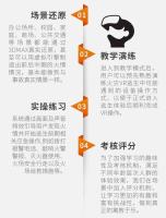VR消防安全