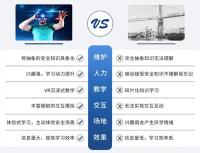 VR施工安全