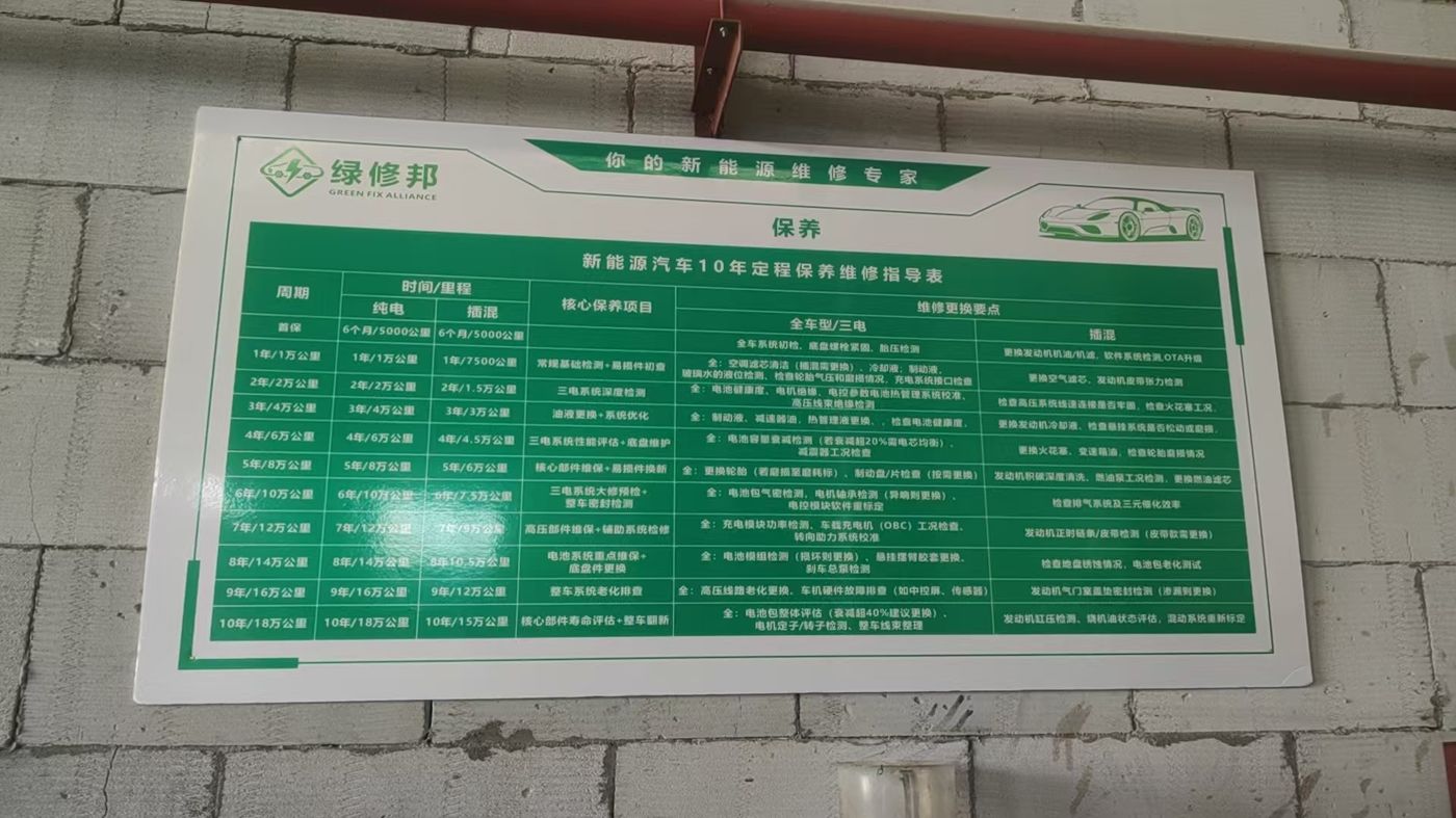 绿修邦远驰汽修厂实拍：07