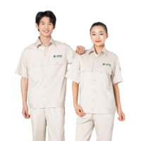 夏季工作服-国家电网夏款工作服