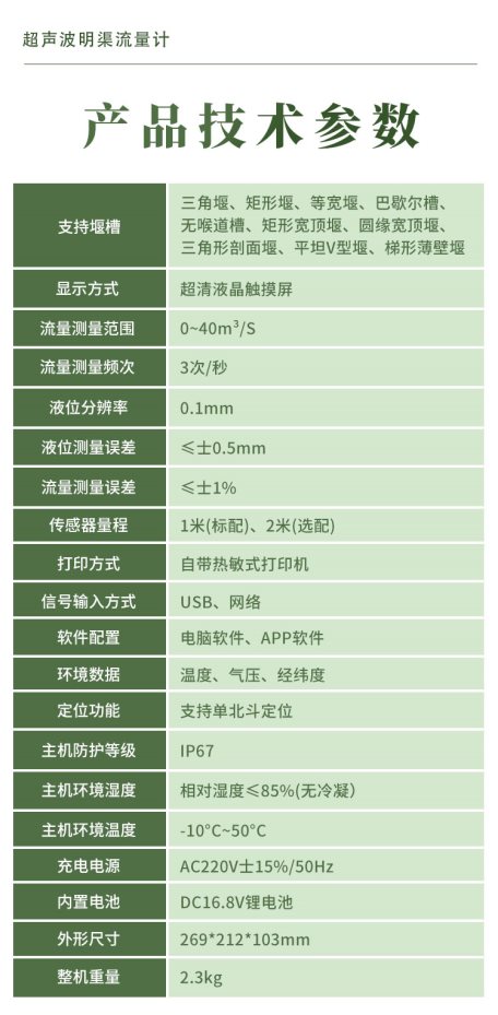 便携式明渠流量计详情_02