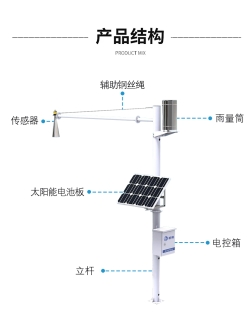 水量详情_07
