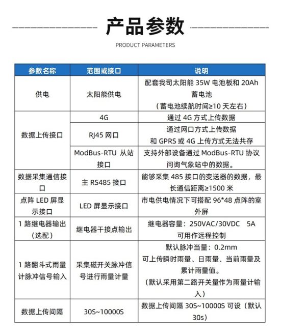 水量详情_09